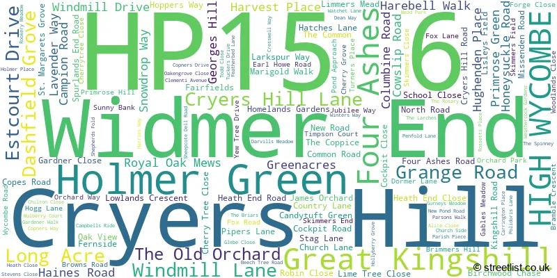 A word cloud for the HP15 6 postcode